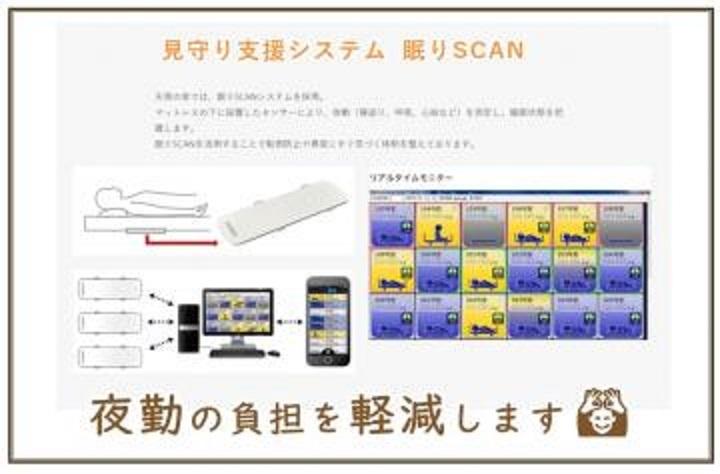 有限会社Life|住宅型有料老人ホーム天使の家 楠