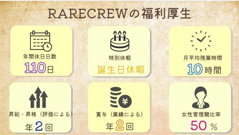 株式会社RARECREW|いきいきらいふデイサービスセンター　馬喰町