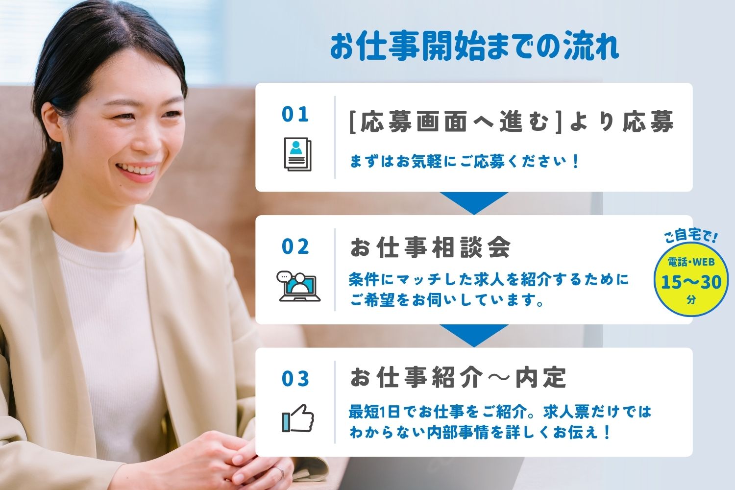 株式会社ベネッセキャリオス|【 堺市東区】小規模多機能型居宅介護×介護職・ヘルパー◆ベネッセキャリオスの派遣のお仕事◆【C115524】