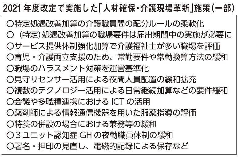 2021年度改定で実施した「人材確保・介護現場革新」施策（一部）