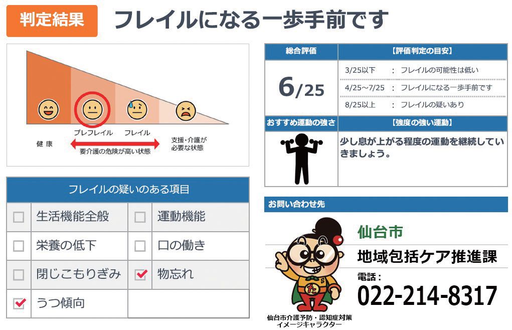 判定結果例