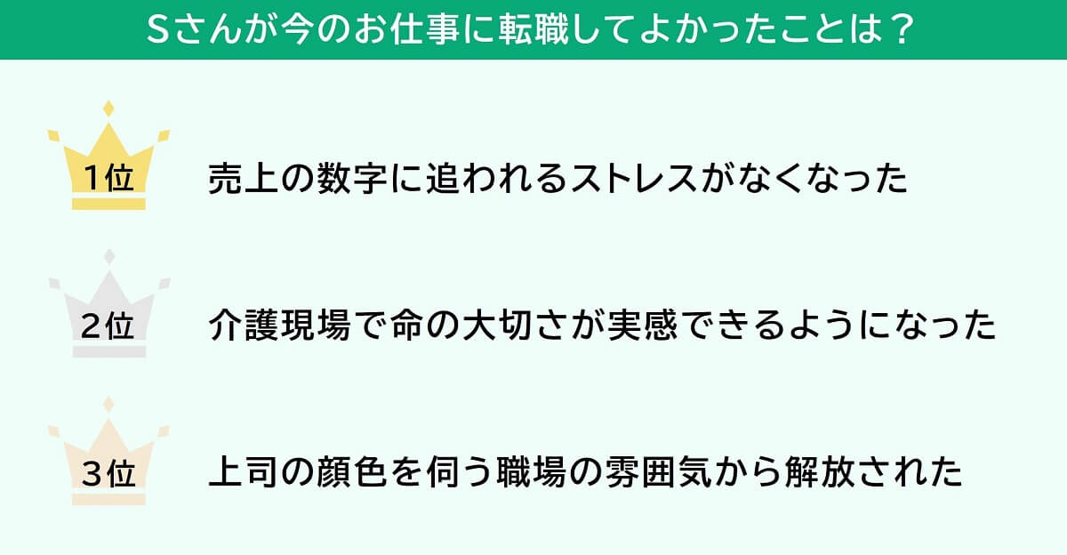 転職してよかったことベスト3