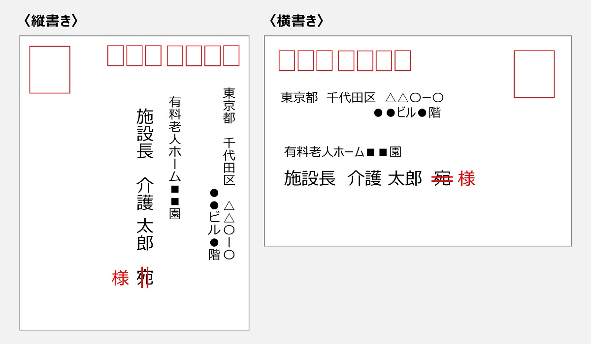 宛を様に書き換える方法